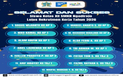 Kualitas Teruji, Sejumlah Siswa SMKN Ngadirojo Diterima Bekerja Sebelum Lulus